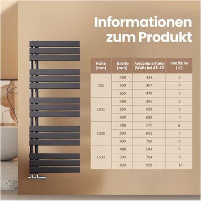 Emke, Handtuchhalter + Handtuchhaken, Badheizkörper Handtuchhalter Handtuchwärmer 100x50cm Anthrazit 555w Emke, Handtuchhalter + Handtuchhaken, Badheizkörper Handtuchhalter Handtuchwärmer 100x50cm Anthrazit 555w