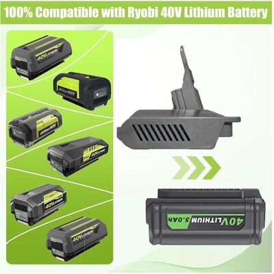 Japcell Ryobi 40V Akku-Adapter für Dyson V7 V8, Staubsauger Zubehör Japcell Ryobi 40V Akku-Adapter für Dyson V7 V8, Staubsauger Zubehör