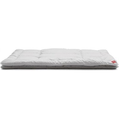 Hefel Ganzjahresdecke Wellness Vitasan - Hypoallergen, 60°C waschbar, atmungsaktiv Hefel Ganzjahresdecke Wellness Vitasan - Hypoallergen, 60°C waschbar, atmungsaktiv