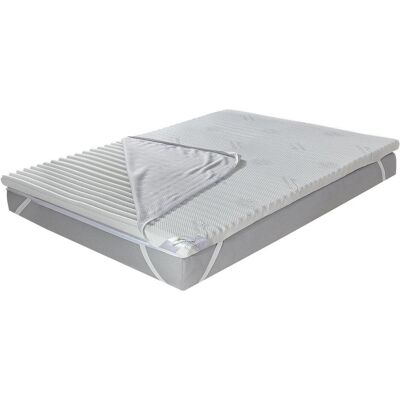 Traumschlaf, Topper, 7-Zonen Kaltschaum (80 x 200 cm) Traumschlaf, Topper, 7-Zonen Kaltschaum (80 x 200 cm)