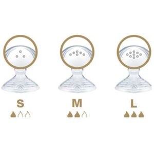 NUK, Milchpumpe, Nature Sense Still-Set mit Temperature Control, zum Abpumpen, Aufbewahren und Füttern, weiss NUK, Milchpumpe, Nature Sense Still-Set mit Temperature Control, zum Abpumpen, Aufbewahren und Füttern, weiss