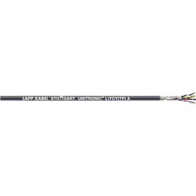 LAPP 66208/300 Dunkelgraues Datakabel - Data Cable LAPP 66208/300 Dunkelgraues Datakabel - Data Cable