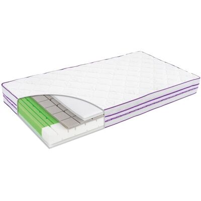 Träumeland, Babymatratze, Babymatratze Airkiss (140 x 70 cm) Träumeland, Babymatratze, Babymatratze Airkiss (140 x 70 cm)