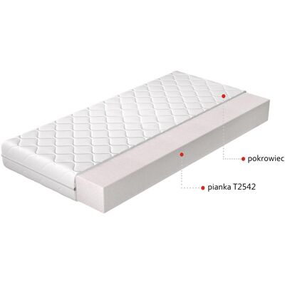 ELTAP, Matratze, Lino Microfibre (Schaumstoffkern, 160 x 200 cm) ELTAP, Matratze, Lino Microfibre (Schaumstoffkern, 160 x 200 cm)