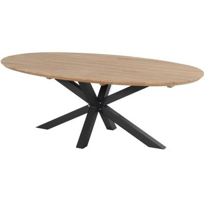 Hartman Natur Teak Oval Gartentisch - 240x140 cm - Für 8 Personen Hartman Natur Teak Oval Gartentisch - 240x140 cm - Für 8 Personen