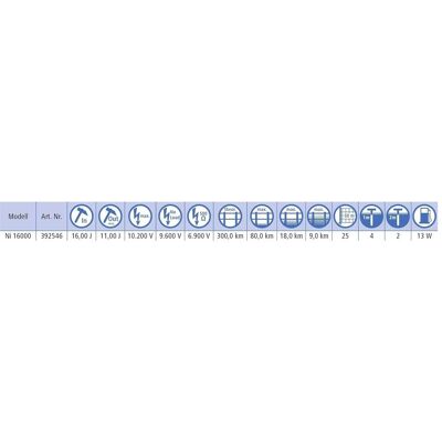 Kerbl - Titan Ni 16000 - 16.0 J - 230 V - Weidezaungerät Kerbl - Titan Ni 16000 - 16.0 J - 230 V - Weidezaungerät