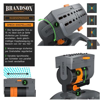 Brandson, Rasensprenger, 4x Viereckregner Garten Sprinkler, Rasensprenger rotierend, Oszillationsregner 16 Düsen, max. 180 m² (Viereckregner) Brandson, Rasensprenger, 4x Viereckregner Garten Sprinkler, Rasensprenger rotierend, Oszillationsregner 16 Düsen, max. 180 m² (Viereckregner)