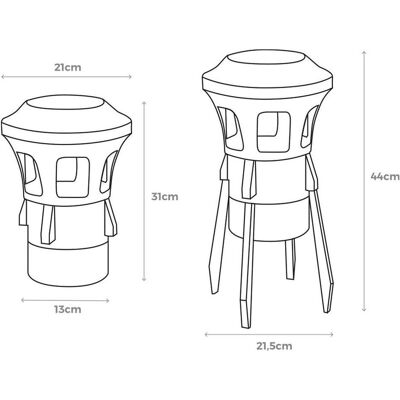 EDM Schwarze Mückenschutzlampe - Elektrischer Insektenvernichter - 7 W EDM Schwarze Mückenschutzlampe - Elektrischer Insektenvernichter - 7 W