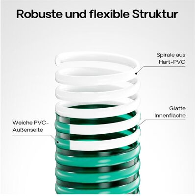 Wiltec, Gartenschlauch, 25m Teichschlauch Spiralschlauch in 38mm (1 1/2) flexibel Saugschlauch (25 m) Wiltec, Gartenschlauch, 25m Teichschlauch Spiralschlauch in 38mm (1 1/2) flexibel Saugschlauch (25 m)