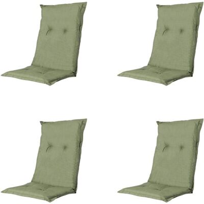 Madison, Sitzkissen, MONLA044 (105 x 105 cm) Madison, Sitzkissen, MONLA044 (105 x 105 cm)