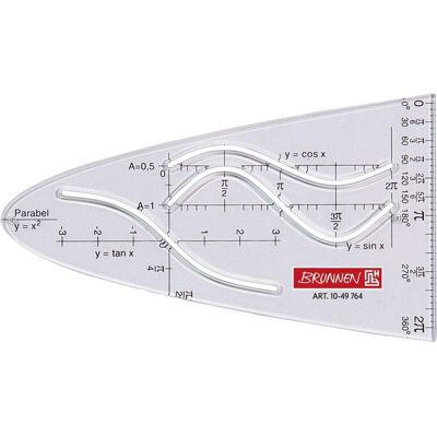 Baier & Schneider, Lineal, Einheitsparabel Baier & Schneider, Lineal, Einheitsparabel