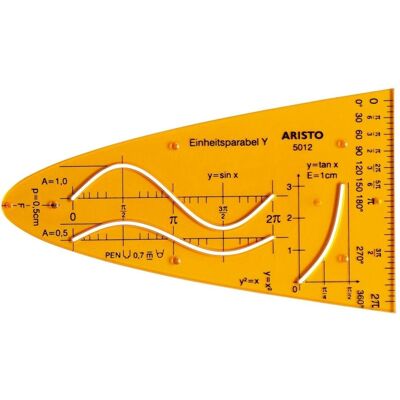 Aristo Lineal, Zeichenschablone Aristo Lineal, Zeichenschablone