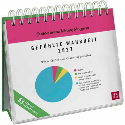 Groh, Kalender, Postkartenkalender 2027: Gefühlte Wahrheit Groh, Kalender, Postkartenkalender 2027: Gefühlte Wahrheit