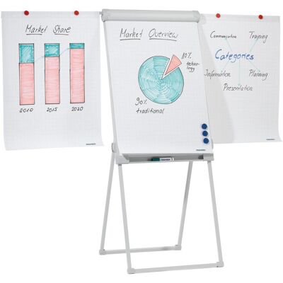 Franken, Präsentationstafel, Flipchart-Tafel (67 x 95 cm) Franken, Präsentationstafel, Flipchart-Tafel (67 x 95 cm)