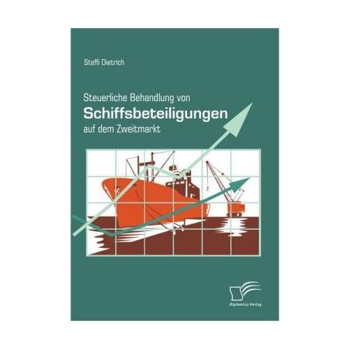 Produktfoto