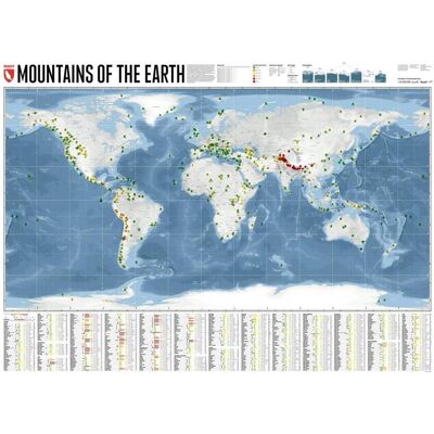 Marmota Maps Mountains of the Earth, Landkarte Marmota Maps Mountains of the Earth, Landkarte