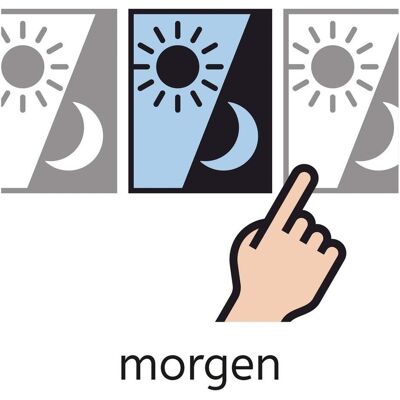 An der Ruhr, Kalender, METACOM-Karten: Kalender in Deutsch und An der Ruhr, Kalender, METACOM-Karten: Kalender in Deutsch und