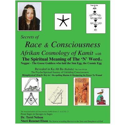 ACADEMY Secrets of Race & Consciousness Revealed in Ka Ab Ba (Kabala) The Tree Of Life, Sachbücher von Terri R Nelson ACADEMY Secrets of Race & Consciousness Revealed in Ka Ab Ba (Kabala) The Tree Of Life, Sachbücher von Terri R Nelson