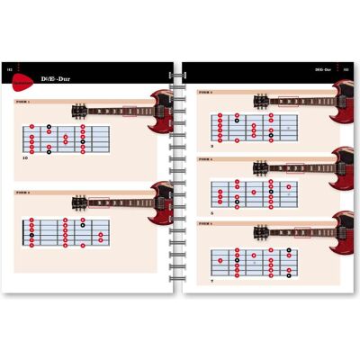 Voggenreiter Besser Gitarre spielen - 10 Minuten täglich, Sachbücher von Phil Capone Voggenreiter Besser Gitarre spielen - 10 Minuten täglich, Sachbücher von Phil Capone