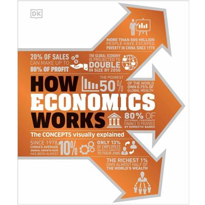 Dorling Kindersley How Economics Works, Fachbücher von DK Dorling Kindersley How Economics Works, Fachbücher von DK