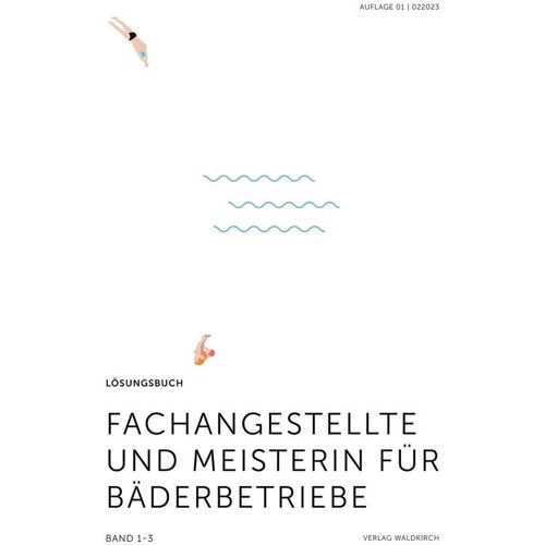 Produktfoto