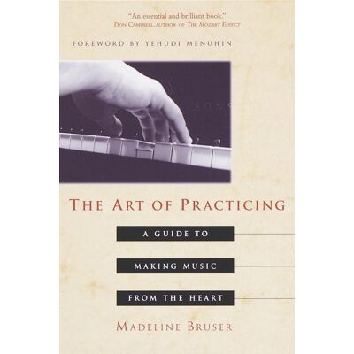 Crown The Art Of Practicing Crown The Art Of Practicing