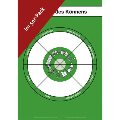 Reinhardt München Poster 'Rad Des Könnens' Im 5er-Pack Reinhardt München Poster 'Rad Des Könnens' Im 5er-Pack