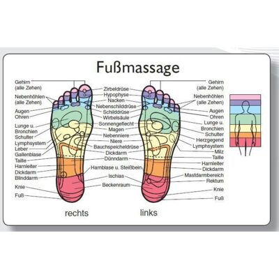 ARKANA Verlag Reflexzonenmassagekarte 'Fuß' ARKANA Verlag Reflexzonenmassagekarte 'Fuß'
