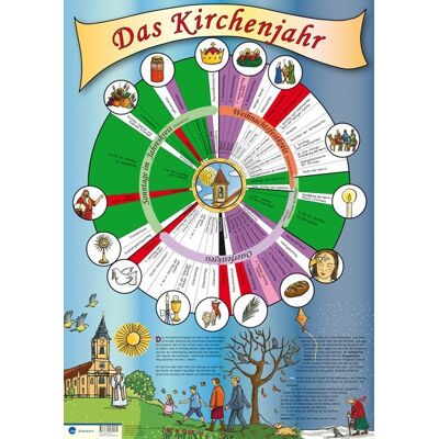 Katholisches Bibelwerk Das (Christliche) Kirchenjahr - Plakat Katholisches Bibelwerk Das (Christliche) Kirchenjahr - Plakat