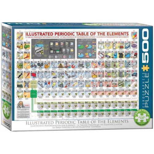 Eurographics 6500-5355 - Illustriertes Periodensystem Der Elemente  Puzzle 500 Teile