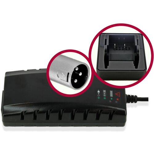 Ladegerät für Panasonic / Derby Cycle Akku Li-Ion 7S 29,4V 4A 230V 50Hz incl. EU Netzkabel & Ladefuß