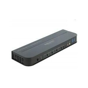 DeLock DisplayPort 1.4 KVM Switch 8K mit USB 3.0 und Audio