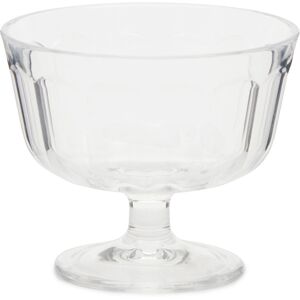 Rivièra Maison Poolside Eisbecher - transparent - Ø 10 cm - Höhe 8,5 cm