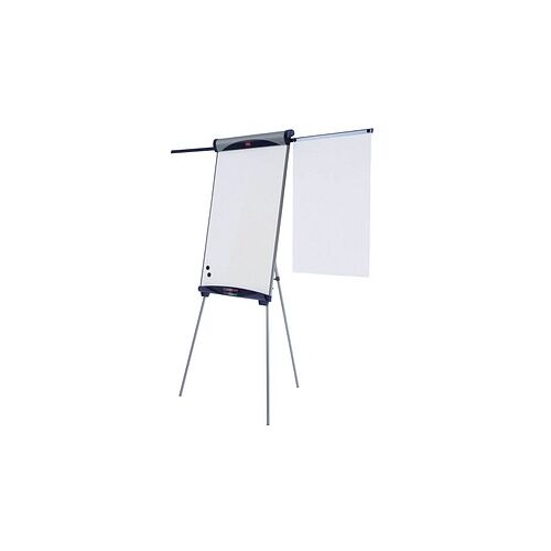 nobo Flipchart