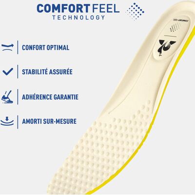 Sneakers Le Coq Sportif Courtset Blanc 42 Sneakers Le Coq Sportif Courtset Blanc 42