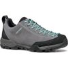 scarpa mojito trail gtx