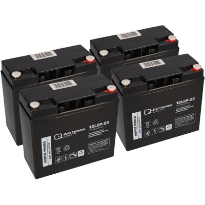 Q-Batteries 48V 23Ah Akku-Satz für Rolektro City 45 City 45 V2 E-Trike 25 Q-Batteries 48V 23Ah Akku-Satz für Rolektro City 45 City 45 V2 E-Trike 25