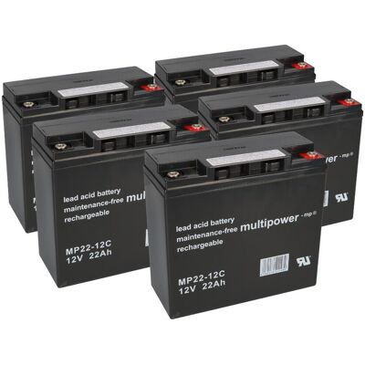 KungLong Akku passend für den SXT Raptor 1200 Elektroroller Akku 60V 22Ah MP KungLong Akku passend für den SXT Raptor 1200 Elektroroller Akku 60V 22Ah MP