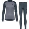 Odlo Active Warm Eco Wäscheset Damen blau M