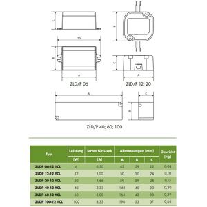 Breve - Schaltnetzteil 12-100W 12V LED-Beleuchtung Trafo Netzteil 60 w