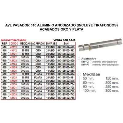 Avl 510 Aluminiumstift 80 Mm Silber Avl 510 Aluminiumstift 80 Mm Silber