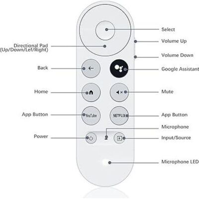 DYIKITI Infrarot-bluetooth-fernbedienung Für Google Chromecast 2020 – Sprachsteuerung – Netflix- Und Youtube-tasten – 4k-kompatibel – G9n9n DYIKITI Infrarot-bluetooth-fernbedienung Für Google Chromecast 2020 – Sprachsteuerung – Netflix- Und Youtube-tasten – 4k-kompatibel – G9n9n