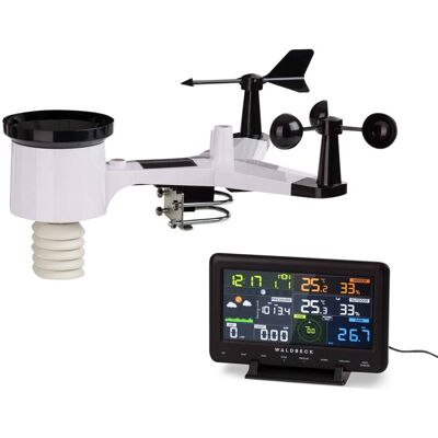 TRADE SHOP TRAESIO Trade Shop - Schlussbestimmungen Methoden Station Mit Data Now Radiocontroller Wifi App - TRADE SHOP TRAESIO Trade Shop - Schlussbestimmungen Methoden Station Mit Data Now Radiocontroller Wifi App -