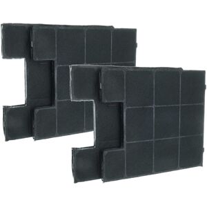 vhbw 4x Aktivkohlefilter kompatibel mit Amica OKC 6462 I, OKC 6412 W, OKC 6412 I, OKC 623 S, OWC 931 G, OKC 6462 W Dunstabzugshaube vhbw 4x Aktivkohlefilter kompatibel mit Amica OKC 6462 I, OKC 6412 W, OKC 6412 I, OKC 623 S, OWC 931 G, OKC 6462 W Dunstabzugshaube