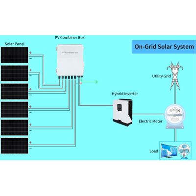 JUTE 6-strängige 500-v-dc-photovoltaik-anschlussdose Mit 15-a-sicherung, 63-a-dc-leistungsschalter, Überspannungsschutz Und Solaranschluss (ip66). Geeignet Für Netzgekoppelte Und Netzunabhängige Photovolta JUTE 6-strängige 500-v-dc-photovoltaik-anschlussdose Mit 15-a-sicherung, 63-a-dc-leistungsschalter, Überspannungsschutz Und Solaranschluss (ip66). Geeignet Für Netzgekoppelte Und Netzunabhängige Photovolta