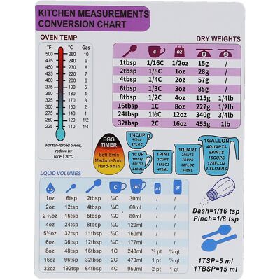HEAT Magnetische Küchenumrechnungstabelle, Gewichts- Und Flüssigkeitstemperaturtabelle, Kochzubehör, 1 Stück HEAT Magnetische Küchenumrechnungstabelle, Gewichts- Und Flüssigkeitstemperaturtabelle, Kochzubehör, 1 Stück