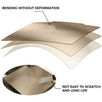 HEAT Doppelseitig Flexible Pei-federstahlplatte Mit Magnetfuß Für 3d-drucker, 220 X 220 Mm HEAT Doppelseitig Flexible Pei-federstahlplatte Mit Magnetfuß Für 3d-drucker, 220 X 220 Mm