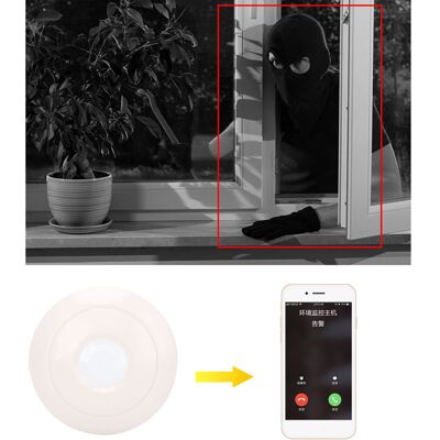 JUTE Dc1030v Infrarot-bewegungsmelder Für Personen, 360°-infrarotsensor, Deckenmontierte Einbruchmeldeanlage Für Den Innenbereich, Rs485-signalausgang. JUTE Dc1030v Infrarot-bewegungsmelder Für Personen, 360°-infrarotsensor, Deckenmontierte Einbruchmeldeanlage Für Den Innenbereich, Rs485-signalausgang.