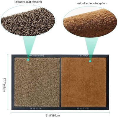HEAT Rutschfeste, Wasserabsorbierende Fußmatte Für Küche/restauranteingang HEAT Rutschfeste, Wasserabsorbierende Fußmatte Für Küche/restauranteingang