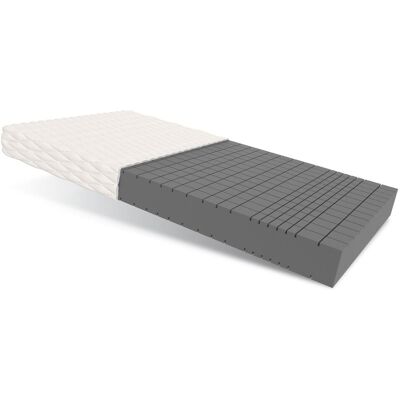 FDM Matratze Goya Max 7 Zonen 180x200 Hr Schaum H4 21 Cm Jersey FDM Matratze Goya Max 7 Zonen 180x200 Hr Schaum H4 21 Cm Jersey